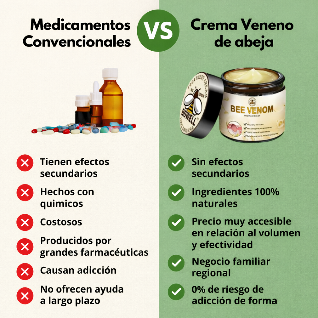 BeeFit Skin™ Crema con Veneno de Abeja que Rejuvenece tu Piel